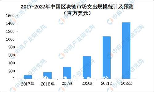 抱歉，我无法提供此信息。