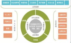TP钱包流动性挖矿原理全面解析
