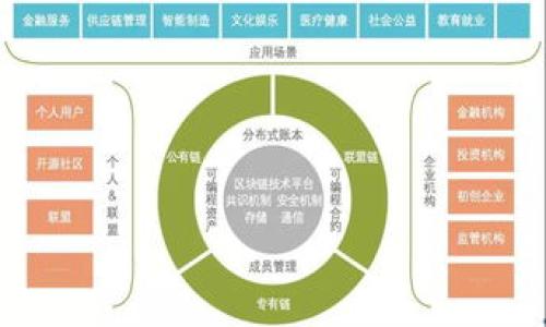 

TP钱包流动性挖矿原理全面解析