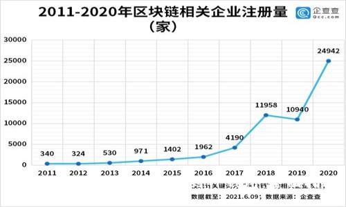 : 如何直接将资金充值到TP钱包：全面指南
