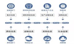助记词空格视频解析：提升记忆力的有效工具