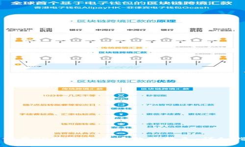 如何在TP钱包中查看游戏扑克：详细指南