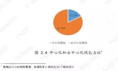 TP钱包限量农历新年皮肤NFT：数字资产的文化与价