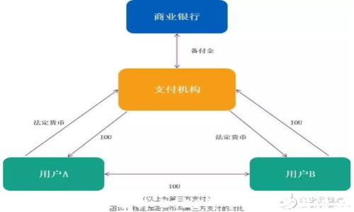 
MATIC币投资价值分析：2023年市场前景与潜在回报