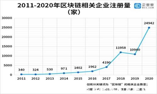 
全面解析雪崩链TP钱包搭建与使用教程