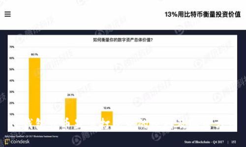 TP钱包转币显示打包中的原因及解决方法