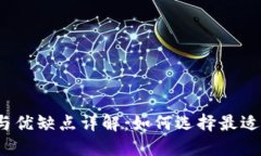 冷钱包的种类与优缺点详解：如何选择最适合你