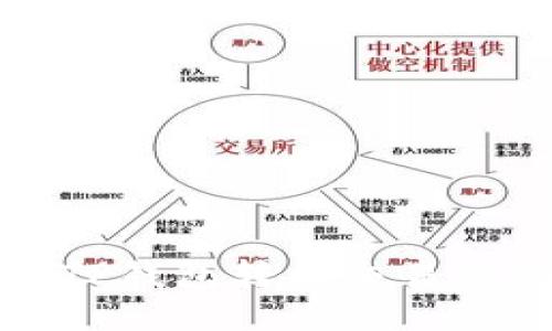 波卡如何从TP钱包转至交易所的详细指南
