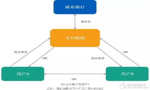 
如何查看TP钱包中的HD私钥