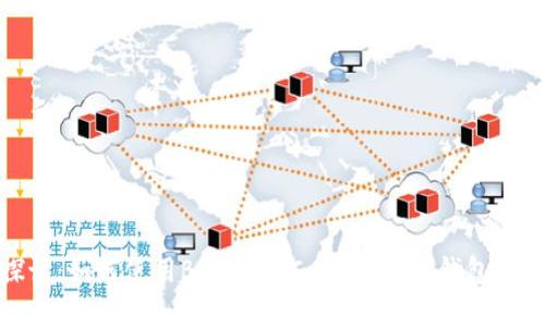深入探讨：如何使用Bitcoin Core构建冷钱包安全存储