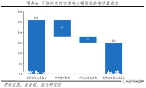 : 深入了解TP钱包中的HT：如何管理和投资您的数字资产