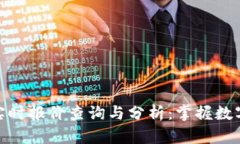: 虚拟币实时报价查询与分析：掌握数字货币投资
