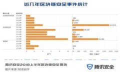 jieguo币圈数字钱包的全面解析：定义、类型及其