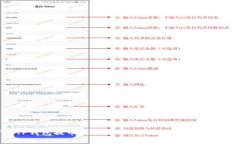  如何从TP钱包提币到交易所：详细步骤与常见问