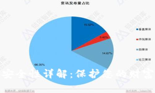 TP冷钱包安全性详解：保护您的财富不受威胁