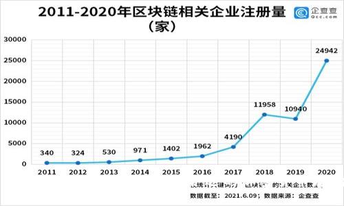 冷钱包与轻钱包的全面比较：选择合适的加密货币存储解决方案