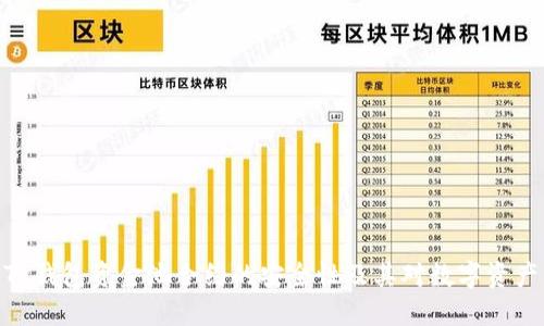 : 深入探讨TP钱包资金池合约的安全性及其对数字资产管理的影响