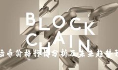 波场币价格行情分析及未来趋势预测
