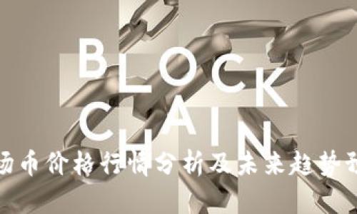 波场币价格行情分析及未来趋势预测