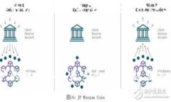   TokenPocket与TPX：未来发展与用户体验分析 /  gu