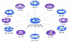 TP钱包BSC空投自动接受机制详解TP钱包, BSC, 空投