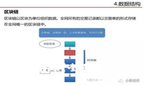  如何取消冷钱包转账？全面指南与常见问题解答