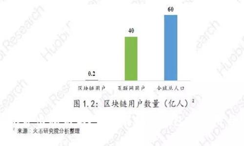 冷钱包可以导出私钥吗？全面解析冷钱包的使用与私钥管理