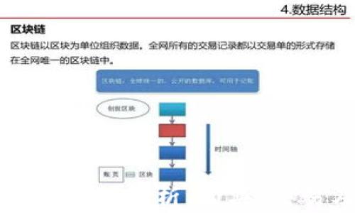
TP钱包上的交易所解析：购买、交易及使用指南
