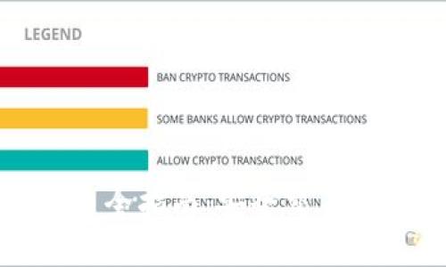 TP钱包羊币全指南：安全交易与使用技巧