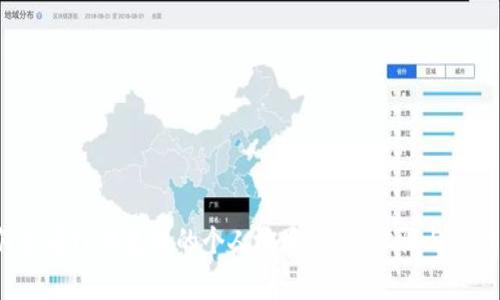  如何查看TP钱包中的个人地址？详细步骤与注意事项