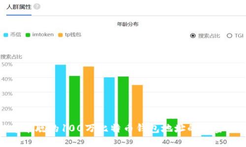揭秘中本聪的100万比特币钱包地址的秘密与影响