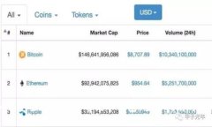 如何安全迁移比特币到冷钱包：全面指南与技巧