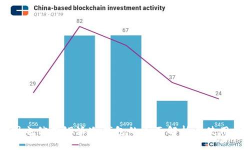 中国电信西姆派冷钱包的全面解析与使用指南