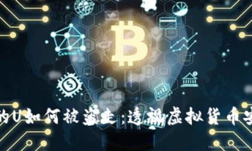 冷钱包的U如何被盗走：透视虚拟货币安全风险