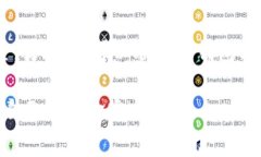    TP钱包买币数量变动解析与用户常见问题解答