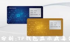 TP钱包安全性分析：TP钱包显示病毒信息是否属实