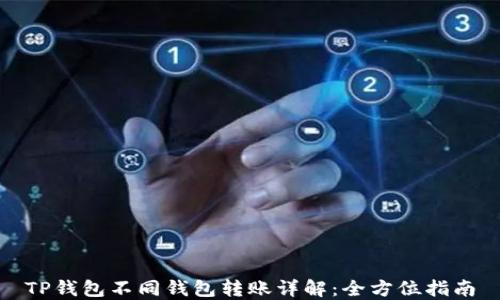 
TP钱包不同钱包转账详解：全方位指南