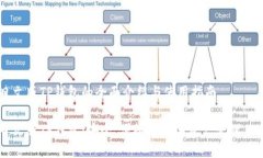 日文版TP钱包的全面介绍与使用指南日文版TP钱包