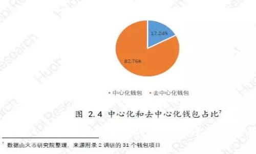 库神钱包创始人袁大伟：区块链的创新先锋与数字货币的未来