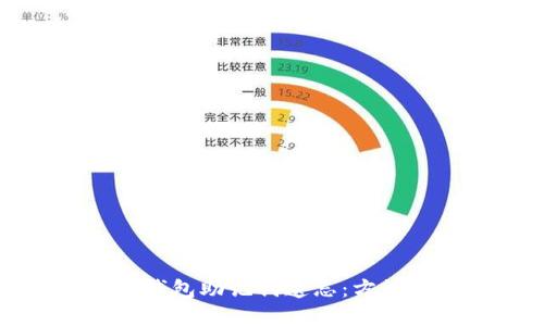如何应对冷钱包助记词遗忘：方法与解决方案