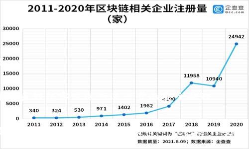 提升数字支付安全性：TP钱包收款锁屏显示详解

数字支付, TP钱包, 收款锁屏, 手机安全, 钱包安全/guanjianci

引言
随着数字支付的普及，越来越多的人开始使用各种手机钱包进行日常交易。在这其中，TP钱包以其便捷的功能和出色的安全性受到广大用户的喜爱。使用TP钱包进行收款时，锁屏显示的功能不仅提升了用户的安全感，也为用户的隐私保护提供了重要保障。本文将详细介绍TP钱包收款锁屏显示的机制、使用方法、优势以及潜在的改进方向。同时，我们还将解析一些可能与此功能相关的问题，为用户提供更为全面的知识。

TP钱包收款锁屏显示的机制
TP钱包锁屏显示功能旨在为用户提供更高的安全保障。在您进行收款时，TP钱包会通过锁屏显示的方式，确保交易信息在未授权的情况下不会被他人窥视。这一机制主要基于以下几个方面：

ul
    li加密技术：TP钱包使用了先进的加密技术对用户的交易信息进行保护。无论是在锁屏状态下还是全屏模式下，用户的交易信息都具备一定的安全性。/li
    li权限控制：用户可以根据自身需求设置锁屏显示的时间和条件。例如，用户可以选择在一定时间内未操作后自动锁屏，或设置对特定功能进行密码保护。/li
    li用户验证：为确保安全，用户在开启TP钱包相关功能或进行重要交易时，通常需要通过指纹识别、面部识别等生物识别技术进行身份验证。/li
/ul

如何设置TP钱包的收款锁屏显示功能
在TP钱包中设置收款锁屏显示功能相对简单，用户可以根据以下步骤进行操作：

ol
    li打开TP钱包应用，并登录到用户的账户。/li
    li在首页找到“设置”选项，点击进入。/li
    li在设置菜单中，找到“安全与隐私”选项，进入后可以查看“锁屏显示”功能。/li
    li根据个人需求开启该功能，并选择锁屏时间、验证方式等。/li
    li完成设置后，测试相关功能，确保其按照设定正常工作。/li
/ol

TP钱包收款锁屏显示的优势
使用TP钱包的收款锁屏显示功能，用户可以享受到以下几项优势：

ul
    li提升安全性：通过锁屏显示，用户可以有效避免在公共场所被他人窃取交易信息，保护财产安全。/li
    li保护隐私：锁屏显示功能确保收款信息不被他人看到，用户的交易隐私得到较好保护。/li
    li简化操作：一旦设置完成，用户在进行收款过程中，不需要每次手动操作，有效节省了时间。/li
    li个性化选择：用户可以根据自身需求，灵活设定锁屏条件，提供更大自由度。/li
/ul

TP钱包收款锁屏显示的不足之处
尽管TP钱包的收款锁屏显示功能带来了诸多便利，但也存在一定的不足之处：

ul
    li学习成本：对一些不太熟悉智能手机操作的用户来说，设置与使用锁屏显示可能会存在一定的学习门槛。/li
    li潜在延迟：在某些情况下，系统可能会因为反应速度问题导致锁屏延迟，这会影响使用体验。/li
    li依赖于硬件：某些老旧型号的手机可能难以支持最新的生物识别技术，这限制了锁屏显示功能的全面应用。/li
/ul

TP钱包锁屏显示如何影响用户体验
用户体验是任何数字支付应用成功与否的重要标准。TP钱包的锁屏显示功能，将为用户体验带来什么影响呢？

ul
    li反应速度：在收款过程中，过长的锁屏时间可能会导致用户等待时间过长，影响交易流畅度。/li
    li用户信任：高水平的安全性保护能够让用户产生更大的信任感，从而增加使用频率。/li
    li个性化体验：为用户提供自定义设置，增加了用户的参与感和选择权，进而提升用户满意度。/li
/ul

TP钱包收款锁屏显示常见问题解答

h41. 如何取消TP钱包的锁屏显示功能？/h4
要取消TP钱包的锁屏显示，用户只需访问设置选项中的“安全与隐私”部分，找到锁屏显示的设置项，将其关闭即可。在关闭之前，注意保存所有未完成的交易，确保信息安全。

h42. TP钱包的锁屏显示是否适用于所有手机？/h4
TP钱包的锁屏显示功能需要基于特定的操作系统与硬件支持。绝大多数新款智能手机都能够支持该功能，但一些老旧型号的手机可能由于硬件限制而无法实现。

h43. 使用TP钱包收款时，锁屏显示会影响交易速度吗？/h4
在理想情况下，锁屏显示不应该影响交易速度。然而，反应时间的长短可能会受到设备性能、网络状态等多方面因素的影响，因此在某些情况下，用户可能会感觉到速度略有延迟。

h44. 开启锁屏显示后，我是否还需要其他安全措施？/h4
虽然锁屏显示功能能够提升交易安全，但为了更全面的保护，用户还应结合其他安全措施，例如设置复杂密码、定期更改密码及启用双重身份验证，以降低信息泄露的风险。

h45. 收款锁屏信息会泄露给其他人吗？/h4
若用户正确开启锁屏显示功能，收款信息不会在锁屏状态下被显示。然而，如果用户未设置或错误设置锁屏显示，或在公共场所进行操作，仍然可能面临信息泄露的风险，因此务必保持警惕。

h46. 如果我的手机被盗，TP钱包的锁屏显示能提供什么保护？/h4
在手机被盗的情况下，如果用户的TP钱包设置了锁屏显示及身份验证措施，其他人很难直接访问到钱包中的信息与资金。然而，为了进一步保护用户的资产，建议及时更改所有相关密码，并联系钱包客服进行进一步的安全处理。

总结
TP钱包的收款锁屏显示功能在提升支付安全性与保护用户隐私方面具有重要作用。然而，用户在享受便利的同时，也需对此功能进行科学合理的运用。希望本文能为您提供详尽的信息及操作指导，帮助您更好地利用TP钱包进行安全便捷的数字支付。