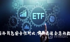 Title: 欧意与冷钱包安全性对比：哪种更适合您的