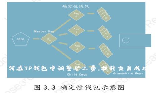 如何在TP钱包中调整矿工费，提升交易成功率

TP钱包如何调整矿工费，提升交易成功率