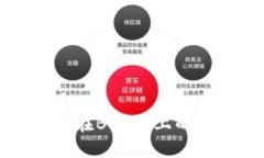 如何找到TP钱包在BSC链上的地址和使用指南