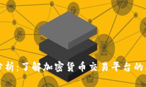 OK平台安全性分析：了解加密货币交易平台的风险与防范措施