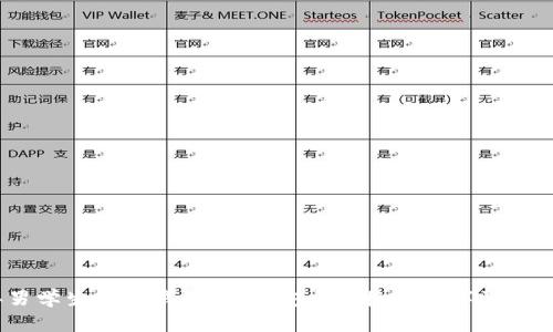 2023年男学生tp冷钱包推荐：安全便捷的数字资产保护之选