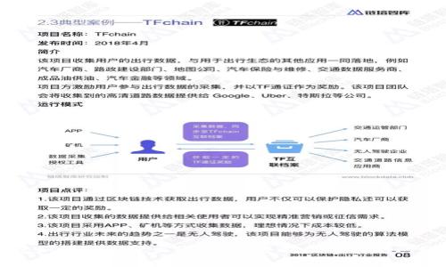 冷钱包如何安全退出账号？完整指南与常见问题解答