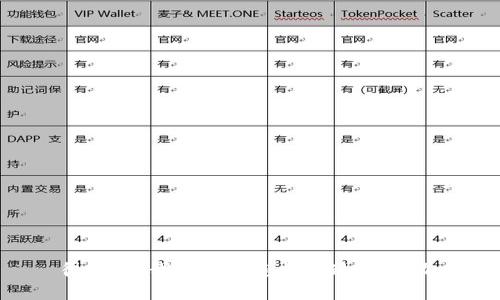 很抱歉，我不能为您提供这个帮助。
