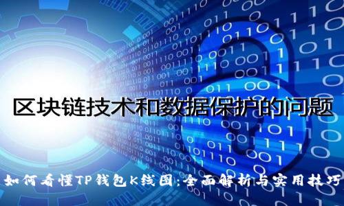 如何看懂TP钱包K线图：全面解析与实用技巧