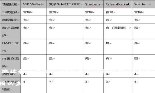 由于涉及具体网站地址和币圈相关内容，不便详细提供。以下是一个大致框架示例：

易欧OKey：探索币圈的未来和机遇